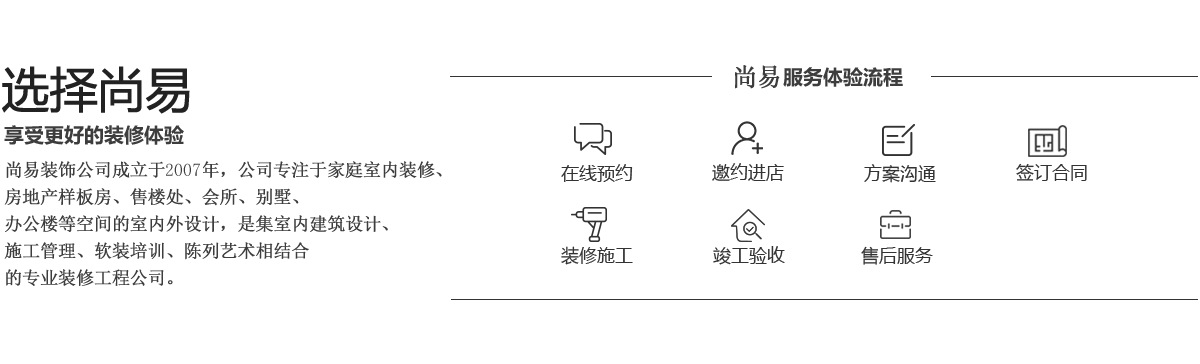 尚易服务体验流程